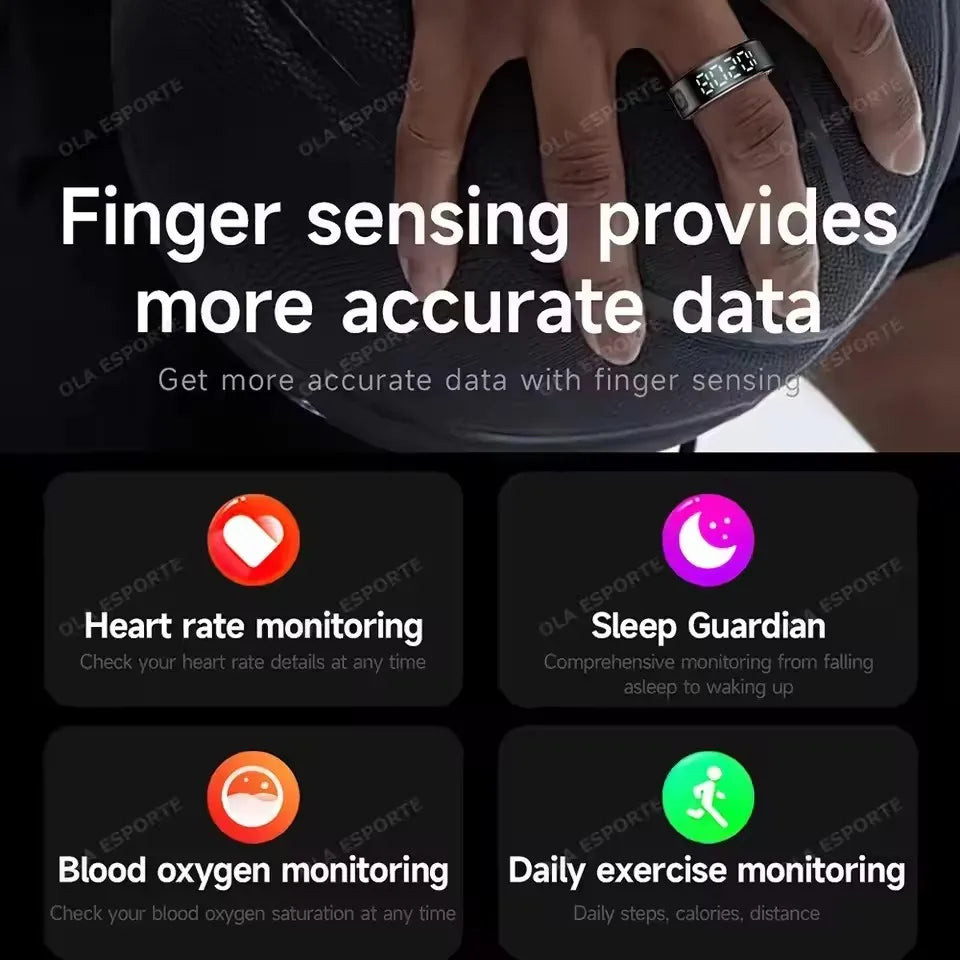 Smart Display Ring