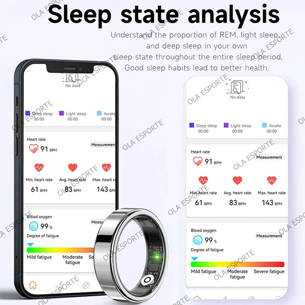 Smart Health Ring