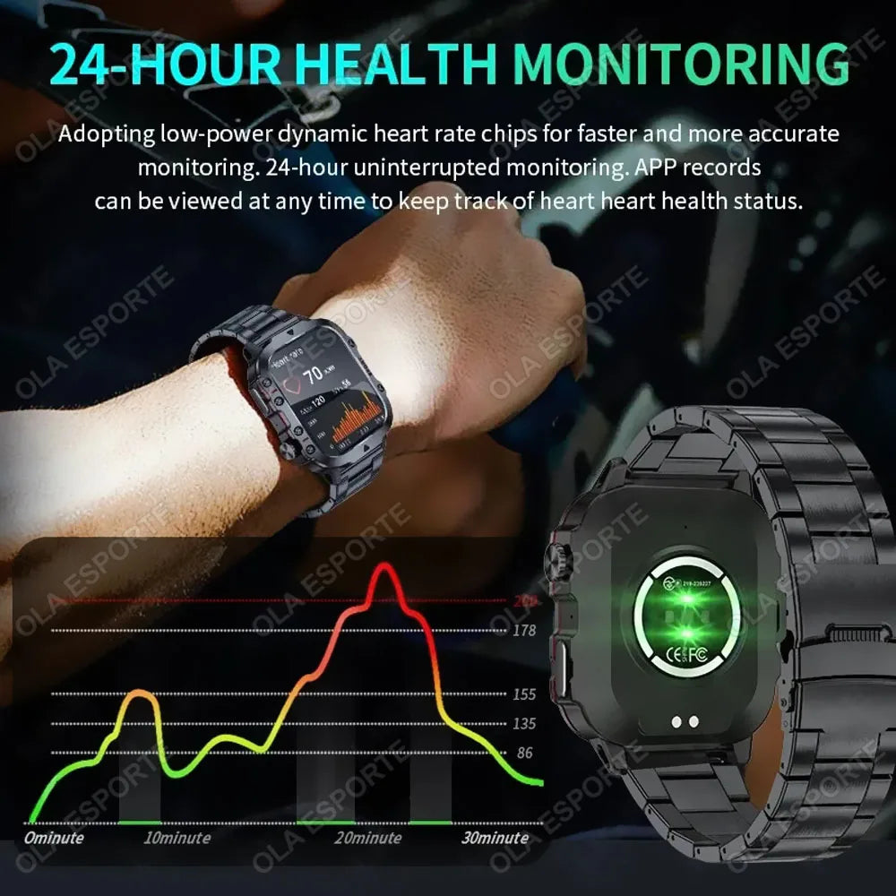 Military Smartwatch Pro