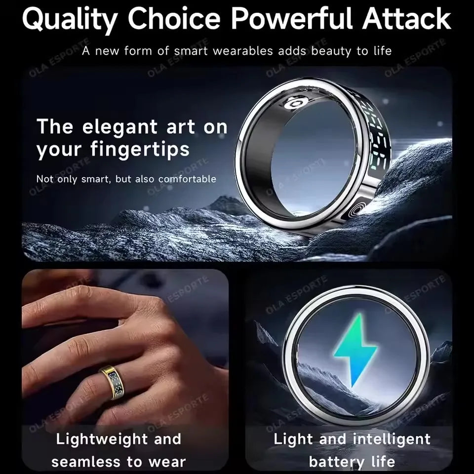 Smart Display Ring
