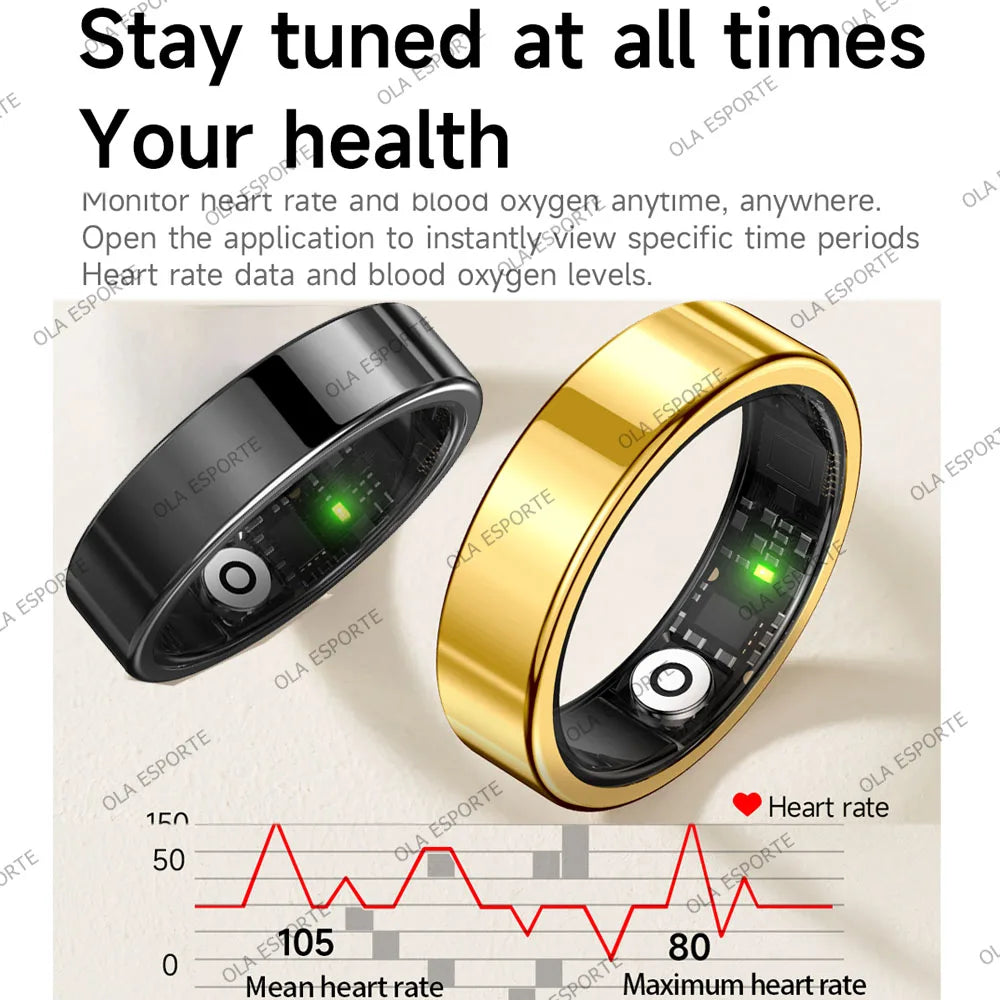 Smart Health Ring