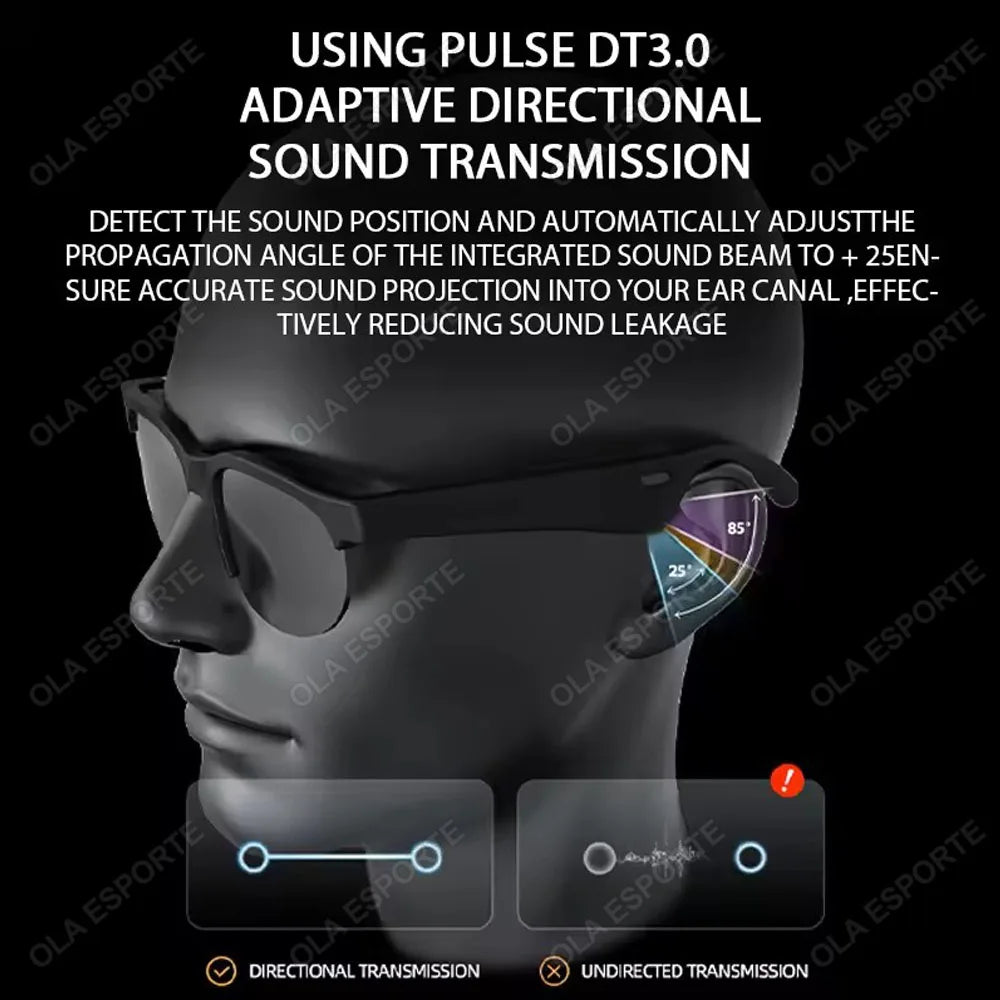 HIFI Smart Sunglasses