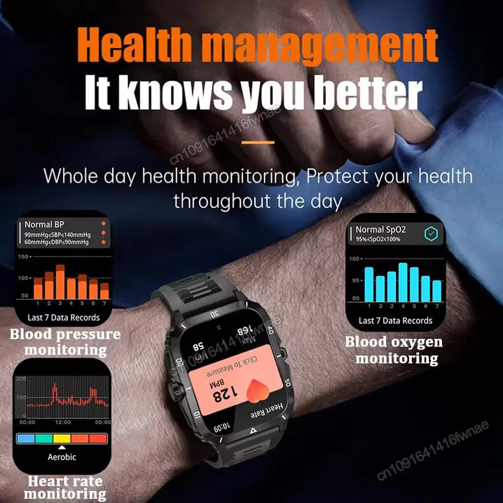 AMOLED GPS Smartwatch
