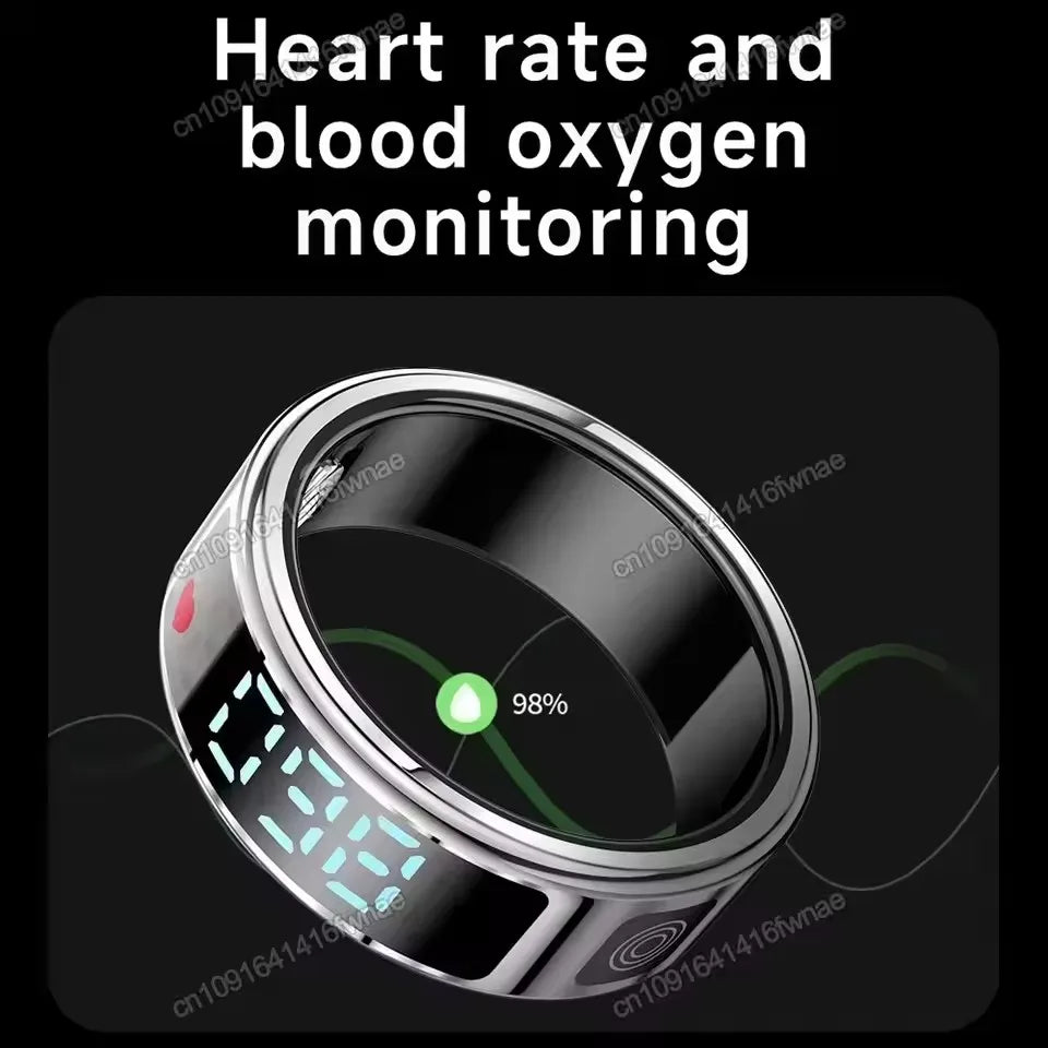 Smart Display Ring