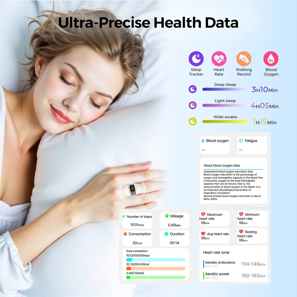 LED Health Smart Ring