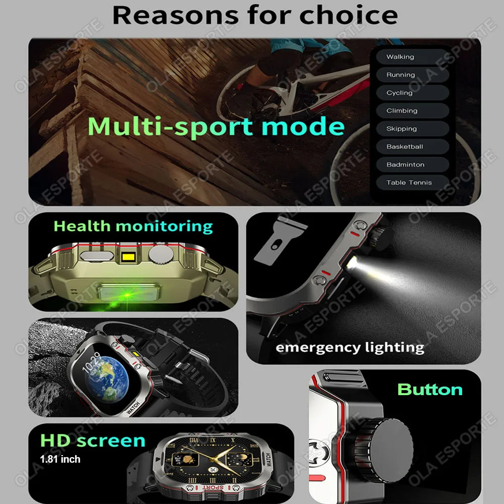 Military Smartwatch Pro